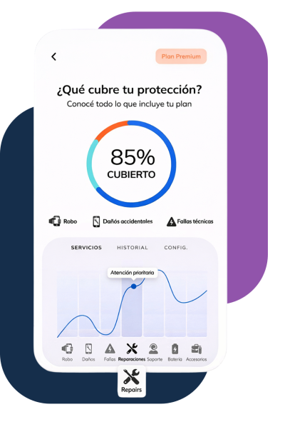seguro celulares copia